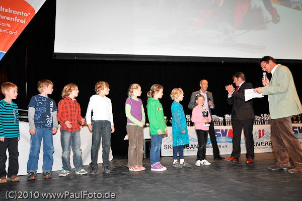 SVM 06.05.2010