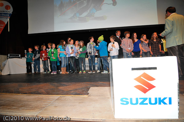 SVM 06.05.2010