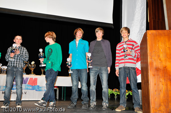 SVM 06.05.2010