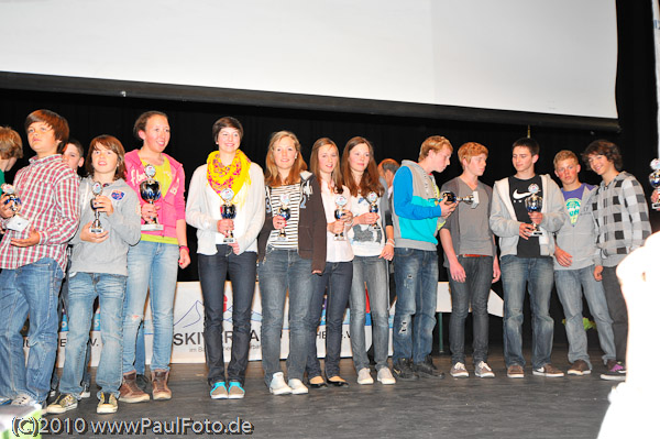 SVM 06.05.2010