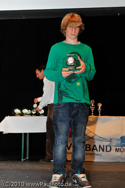 SVM 06.05.2010