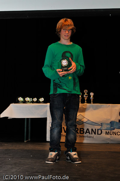 SVM 06.05.2010