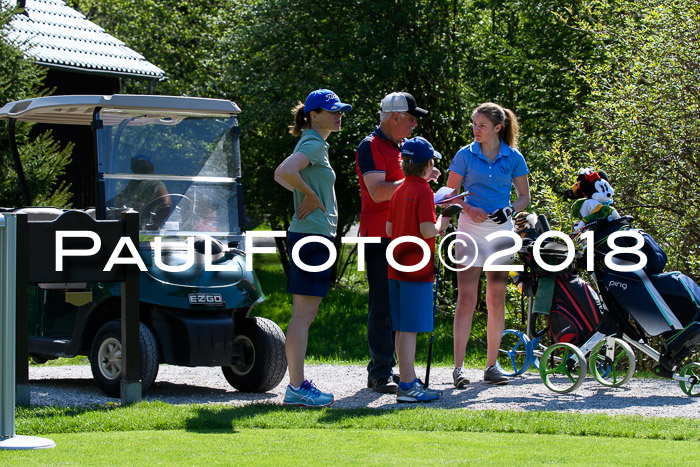 Ski Golf Masters 2018, Golfturnier