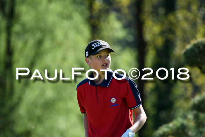 Ski Golf Masters 2018, Golfturnier