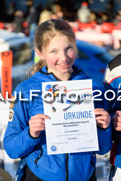 SVM Sparkassencup RS 12.01.2020