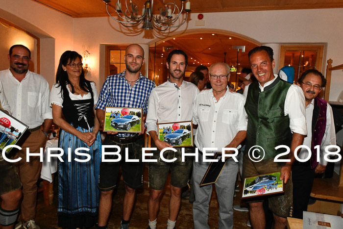 11. BSV Golfturnier