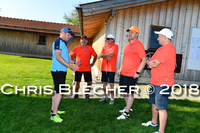 11. BSV Golfturnier