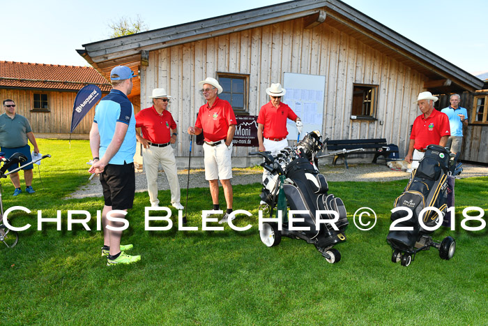 11. BSV Golfturnier