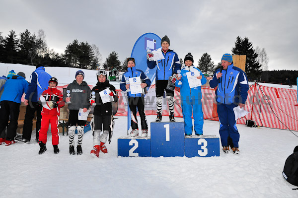 Mittenwalder Zwergerlrennen