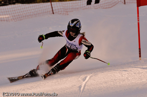 1. Landescup 2010