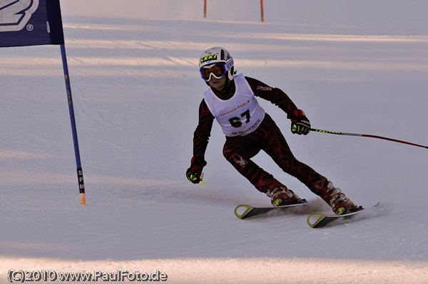 1. Landescup 2010