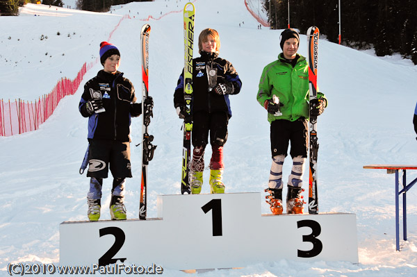 1. Landescup 2010