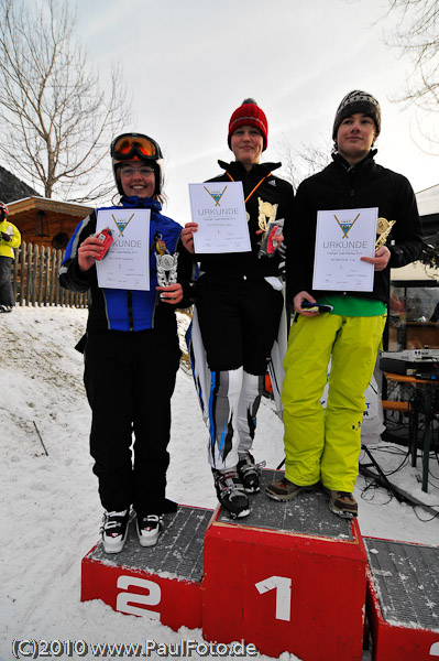 Tutzinger Jugendskitag 2010
