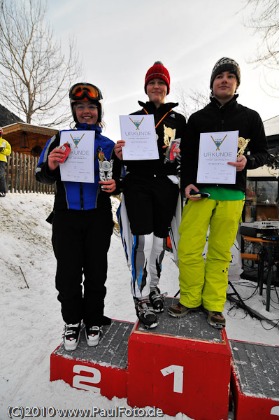 Tutzinger Jugendskitag 2010