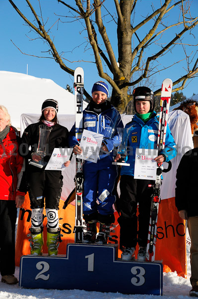 Coupe d'Europe CIT-FIS 2011