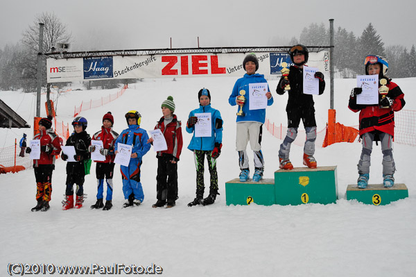 2. Zugspitzcup 2010