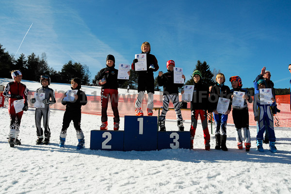 3. Sparda-Zugspitzcup 2011