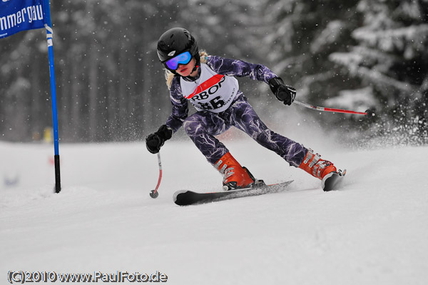 3. Zugspitzcup 2010