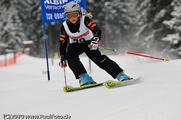 3. Zugspitzcup 2010