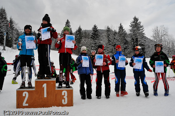 3. Zugspitzcup 2010