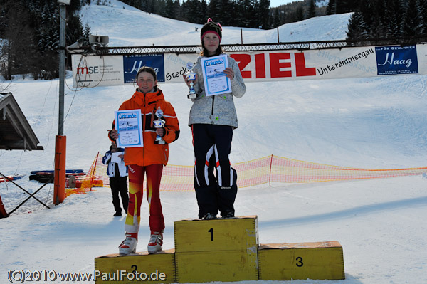 Kreiscup Weilheim-Schongau 2010