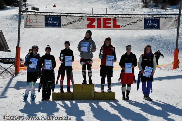 Kreiscup Weilheim-Schongau 2010