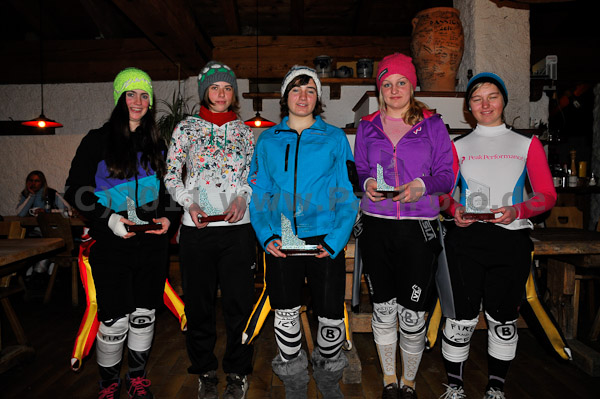 Werdenfelser Meisterschaft 2011