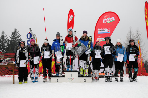 9. Dt. SchŸlercup 2011