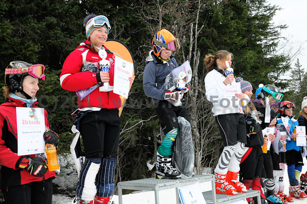 47. Int. Werdenfelser Kinderskitag 2011
