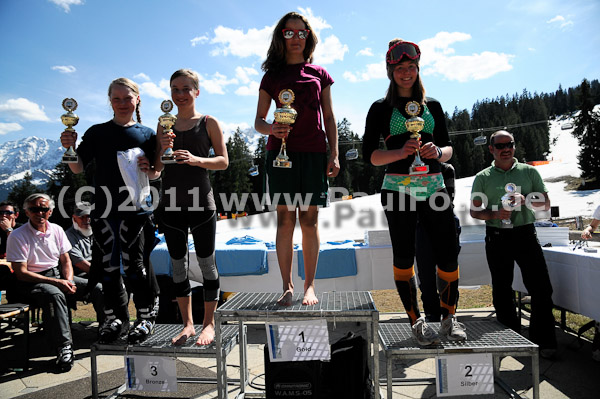 MaxiDSL Cup Finale 2011