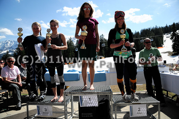 MaxiDSL Cup Finale 2011