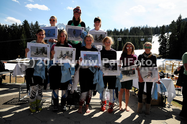 MaxiDSL Cup Finale 2011