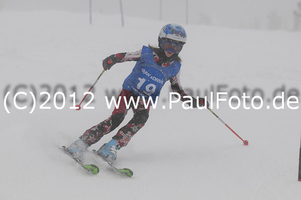 1. und 2. Sparda-Zugspitz-Cup 2012