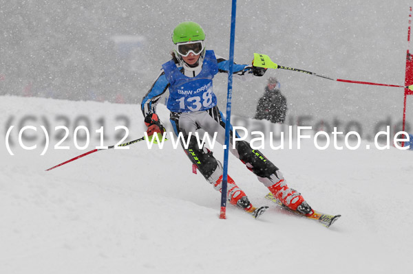 1. und 2. Sparda-Zugspitz-Cup 2012