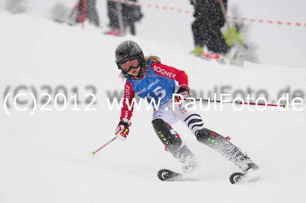 1. und 2. Sparda-Zugspitz-Cup 2012