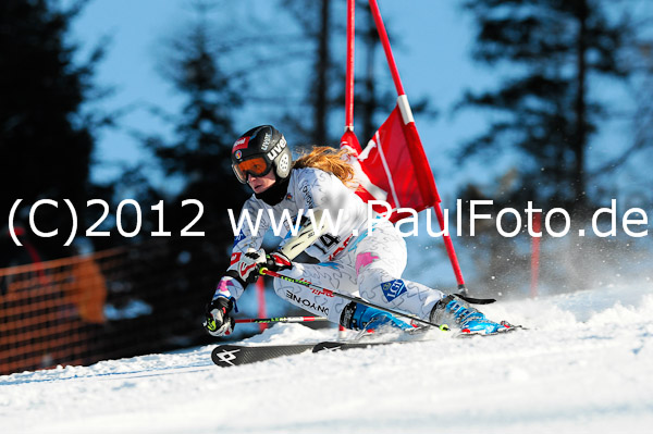Int. Damen FIS-Rennen RS