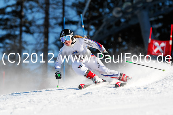 Int. Damen FIS-Rennen RS
