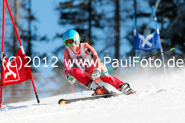 Int. Damen FIS-Rennen RS