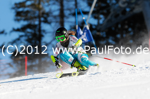 Int. Damen FIS-Rennen RS