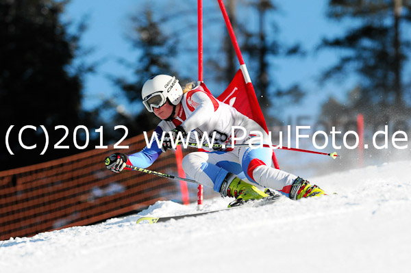 Int. Damen FIS-Rennen RS