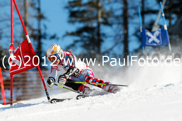 Int. Damen FIS-Rennen RS