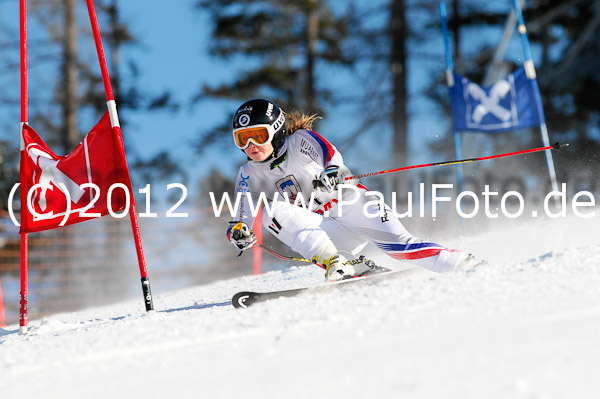 Int. Damen FIS-Rennen RS