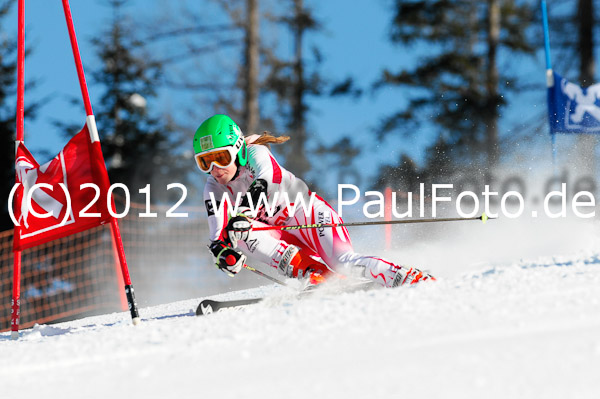 Int. Damen FIS-Rennen RS