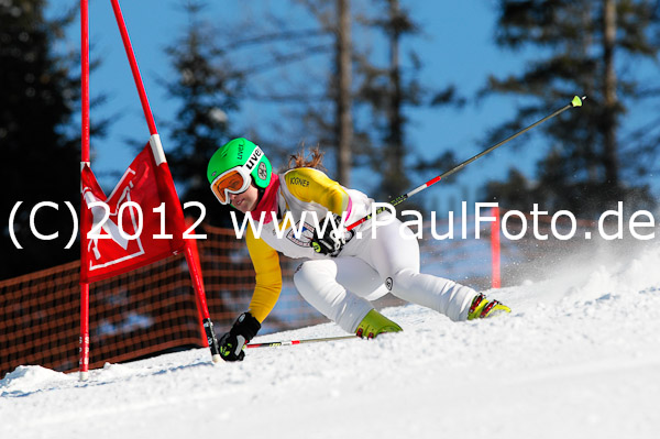 Int. Damen FIS-Rennen RS