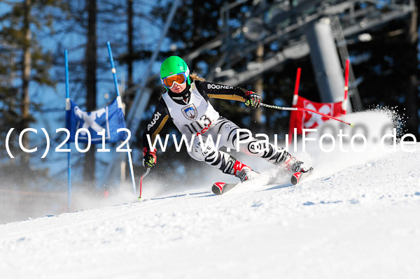 Int. Damen FIS-Rennen RS