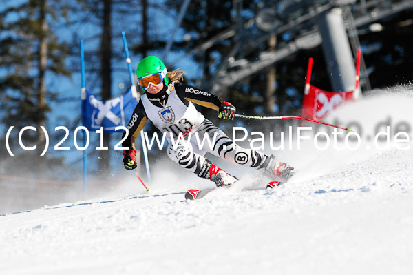 Int. Damen FIS-Rennen RS