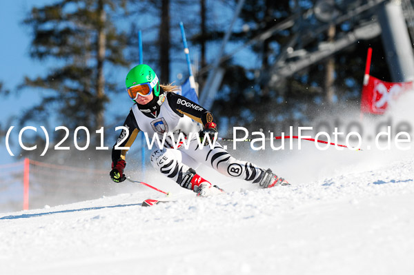 Int. Damen FIS-Rennen RS