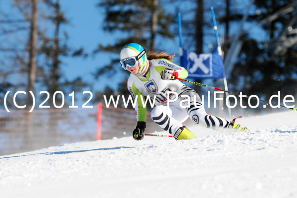 Int. Damen FIS-Rennen RS
