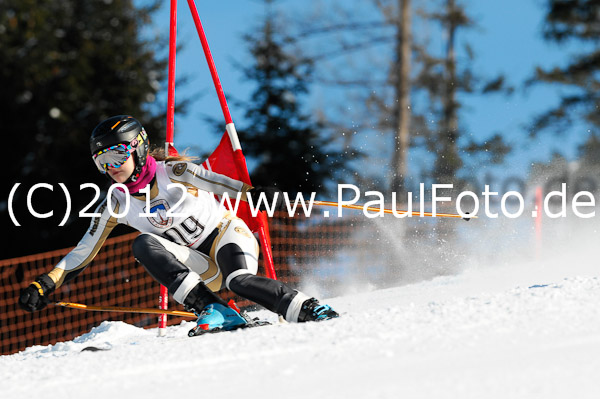Int. Damen FIS-Rennen RS