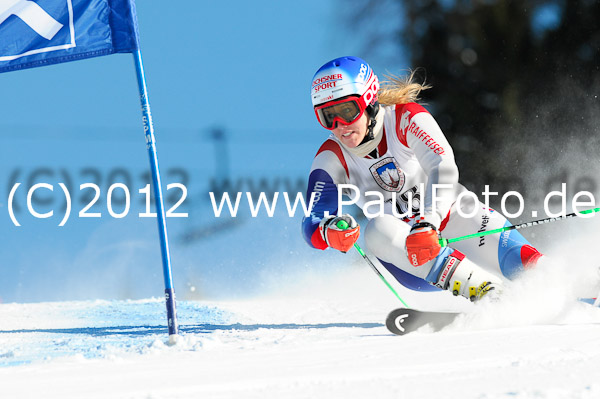 Int. Damen FIS-Rennen RS